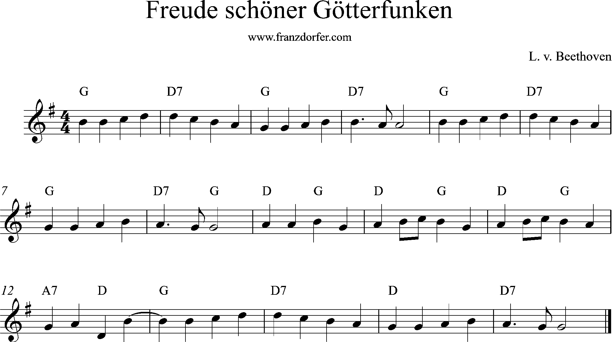 saxofon Noten - Europahymne